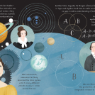 Illustrator Sam Rudd's illustrations from 5 Minute Genius Stories Ada Lovelace