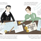Illustrator Sam Rudd's illustrations from 5 Minute Genius Stories Ada Lovelace